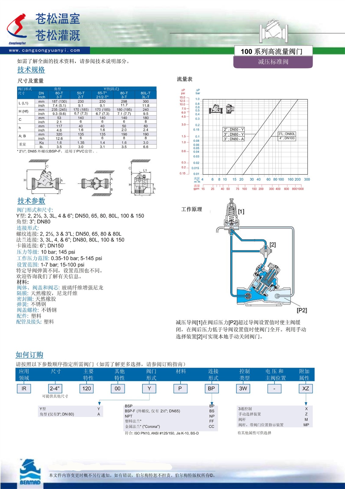 502202網(wǎng)站--以色列伯爾梅特（Bermad）--X20系列高精準減壓閥（BMD--CS--120--3.0--6.0寸）技術(shù)資料2---170517_2_副本.jpg