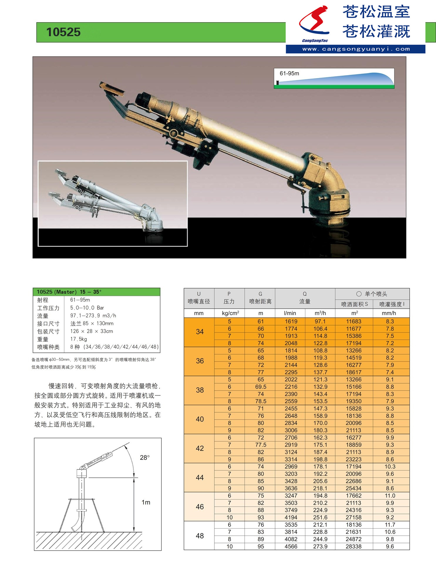 203901網(wǎng)站--意大利西美（SIME）--10525噴槍（原10455、射程61—95M）--技術(shù)資料1.jpg