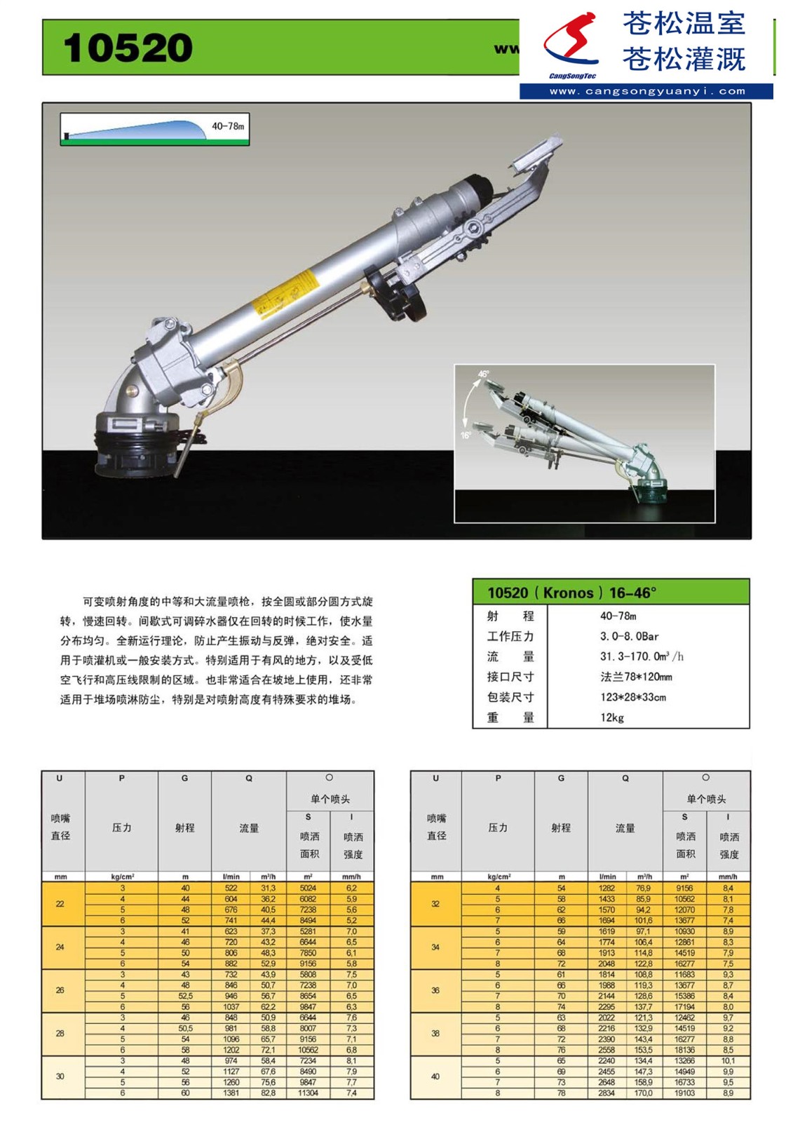 203801網(wǎng)站--意大利西美（SIME）--10520噴槍（射程40—78M）--技術資料1.jpg