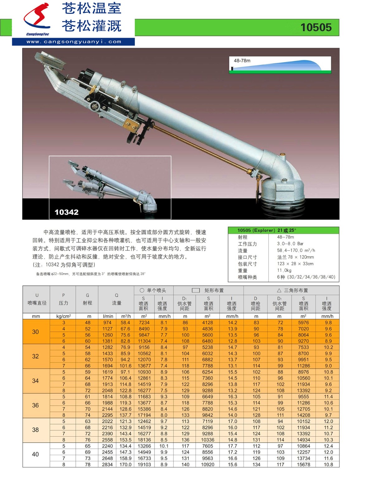 203701網(wǎng)站--意大利西美（SIME）--10505噴槍（原10343、射程48—78M）--技術(shù)資料1.jpg