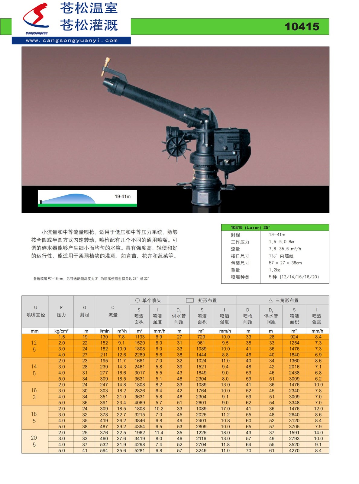 202201網(wǎng)站--意大利西美（SIME）--10415噴槍（射程19—41M）--技術(shù)資料1.jpg