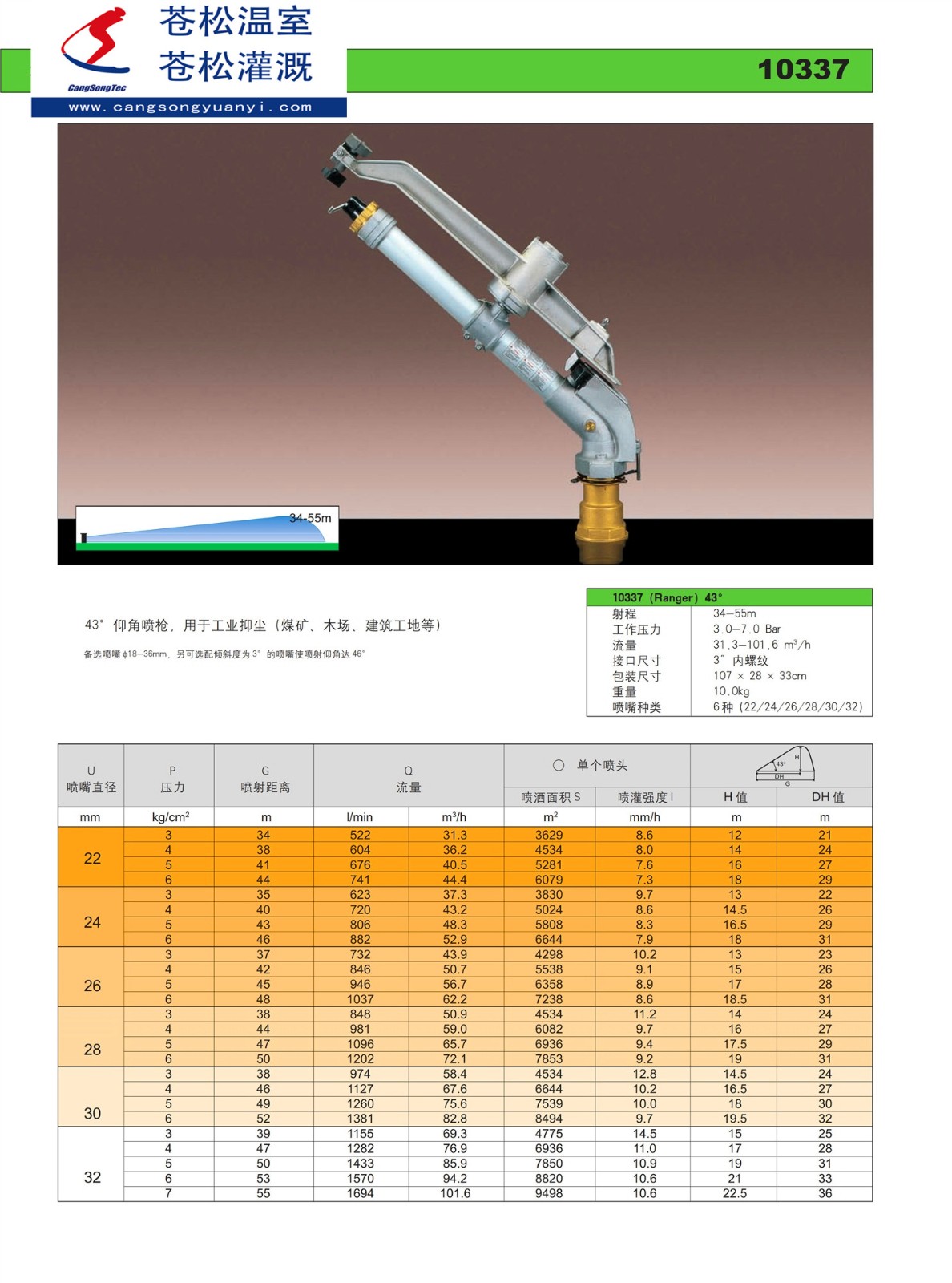 201601網(wǎng)站--意大利西美（SIME）--10337噴槍（射程34—55M）--技術(shù)資料1.jpg