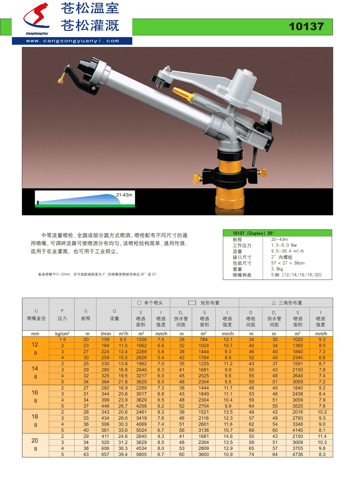 201401網站--意大利西美（SIME）--10137噴槍（射程20—43M）--技術資料1.jpg