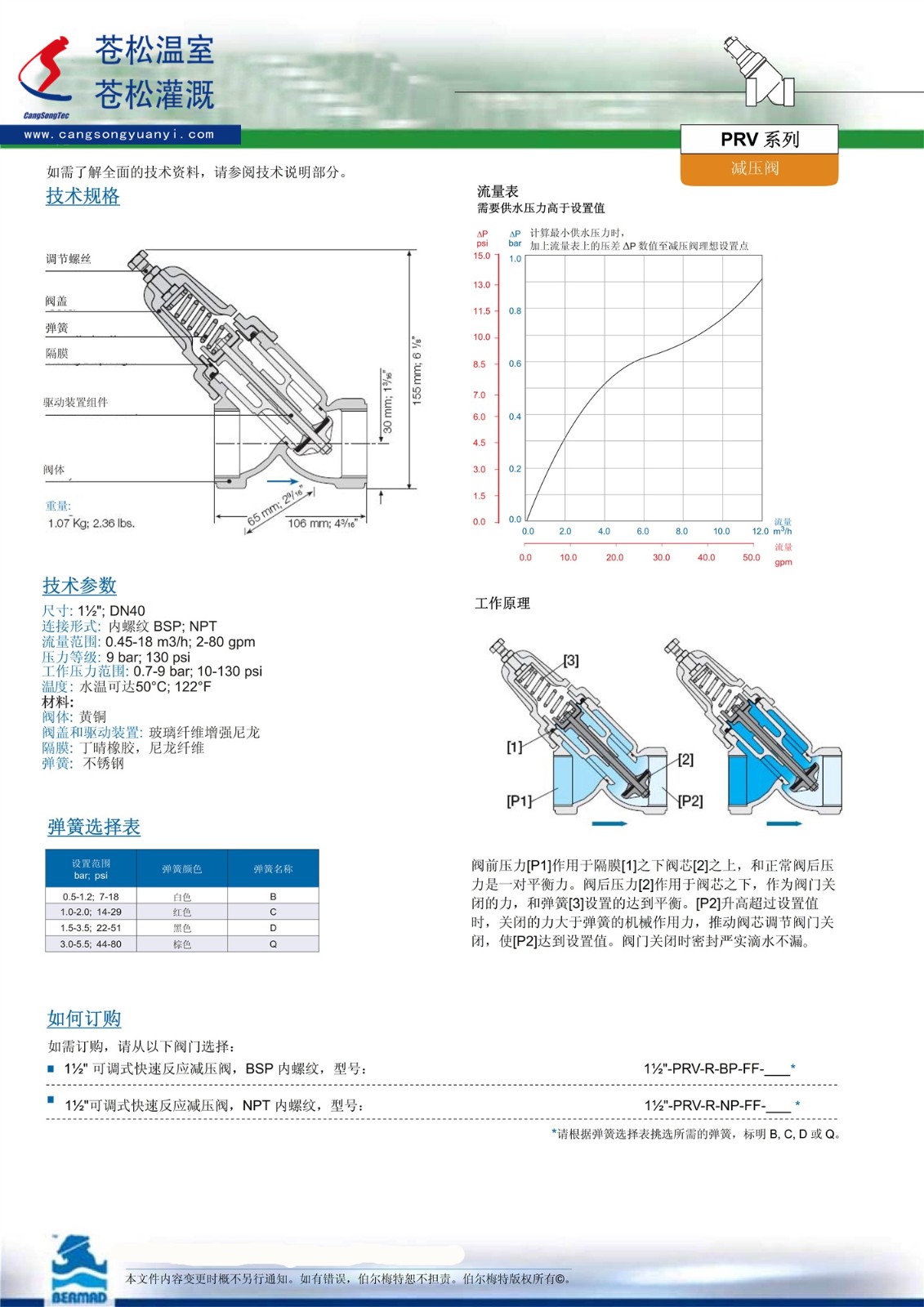 501303網(wǎng)站--以色列伯爾梅特（Bermad）--PRV減壓閥（可調(diào)式快速反應(yīng)減壓閥BMD--CS--PRV--1.5寸）技術(shù)資料2（加?。?---170517.jpg