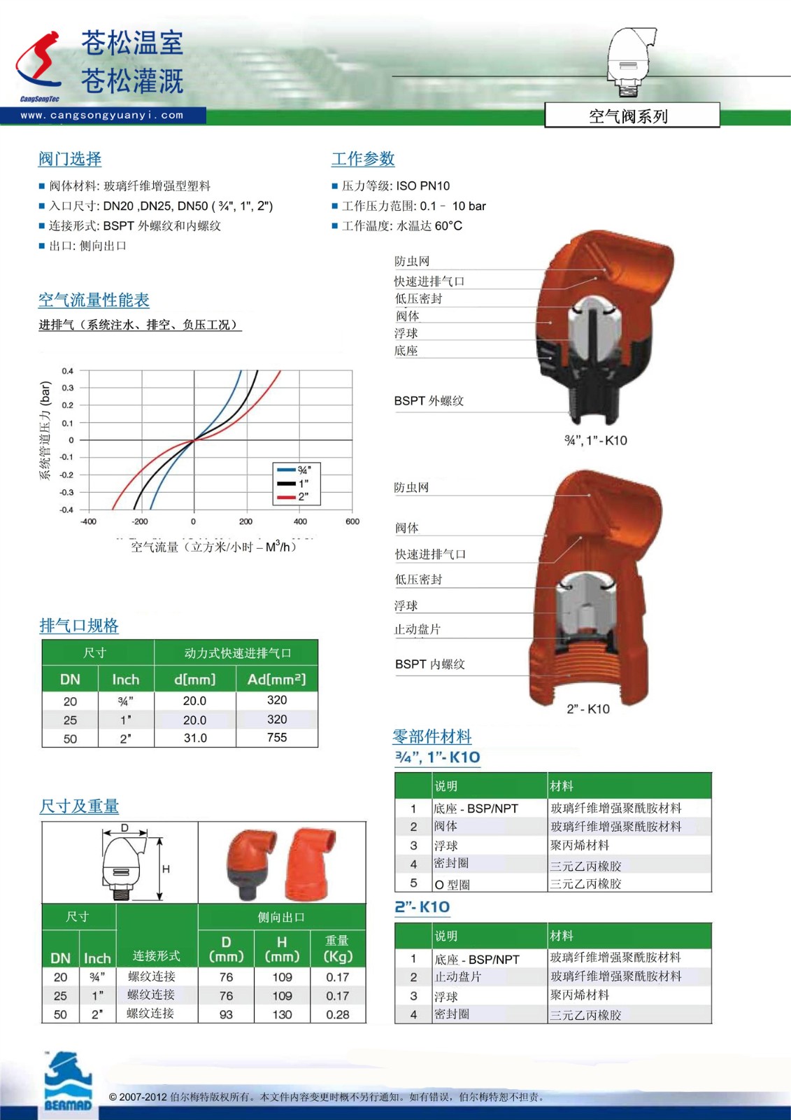504103網(wǎng)站--以色列伯爾梅特（Bermad）--動(dòng)力式快速進(jìn)排氣閥（BMD--CS--K10--1.0寸或2寸--BSP）技術(shù)資料2（加?。?--170517.jpg