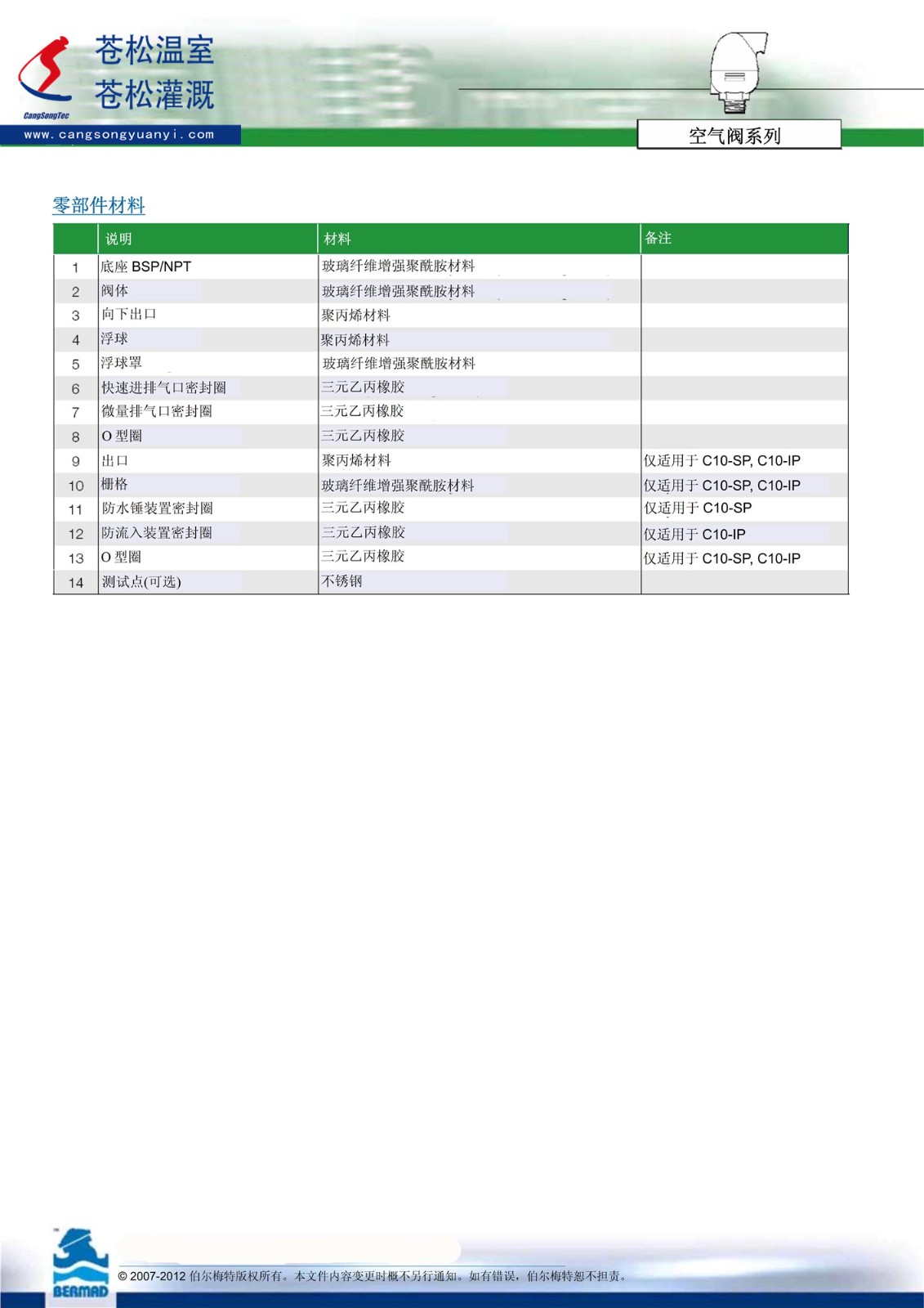 504205網(wǎng)站--以色列伯爾梅特（Bermad）--組合式空氣閥（BMD--CS--C10--1.0寸或2寸--BSP）技術(shù)資料4（加?。?--170517.jpg