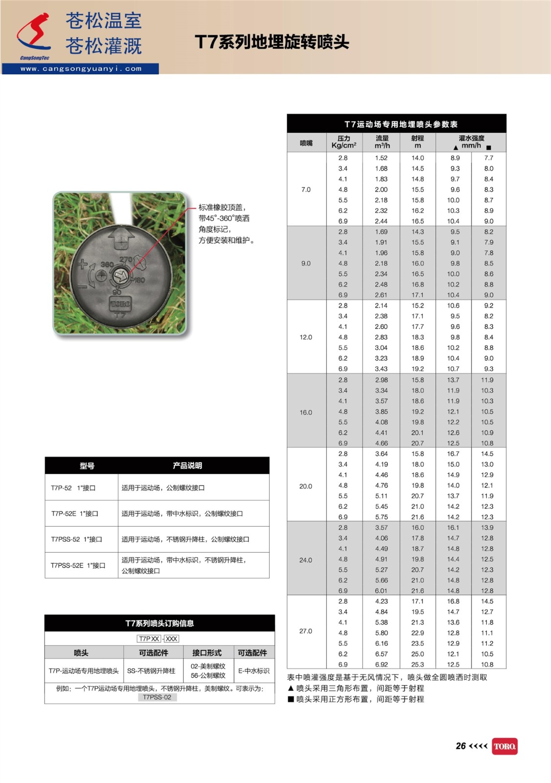 604403網(wǎng)站--美國托羅（TORO）托羅--T7系列地埋旋轉(zhuǎn)噴頭--技術(shù)資料2（加?。?jpg