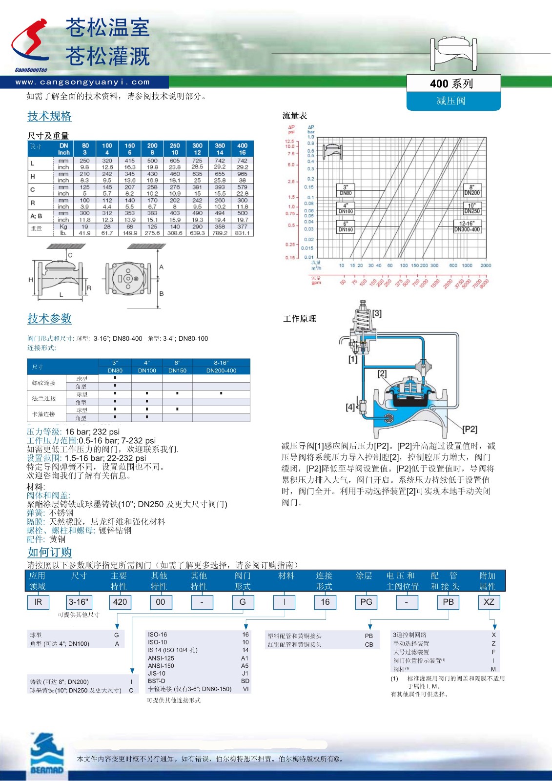 502302網(wǎng)站--以色列伯爾梅特（Bermad）--X20系列高精準(zhǔn)減壓閥（BMD--CS--420--6.0寸--FL）技術(shù)資料2（加?。?--180912--確定使用.jpg